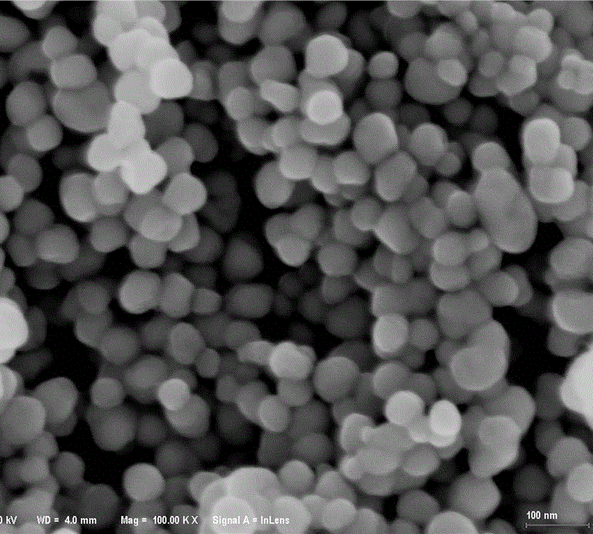 超细纳米粉体表面改性的方法及粉体改性剂的性能