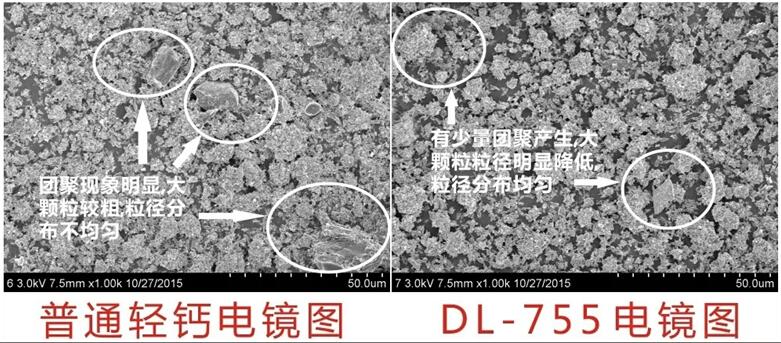 粉体改性剂