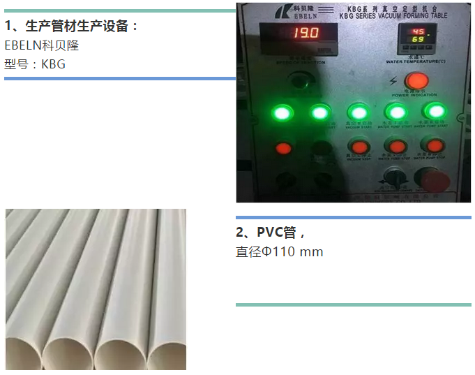 碳酸钙改性剂在PVC管案例